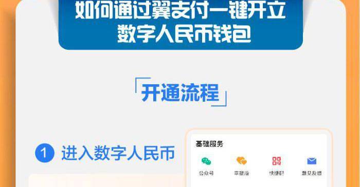 网络|离线无网络也能支付 中国电信数字人民币正式上线