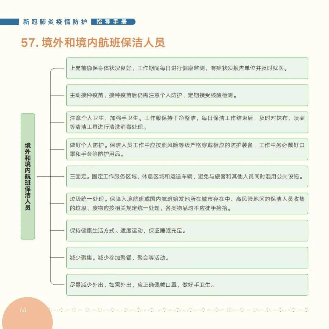 国家|收藏！最新版《新冠肺炎疫情防护指导手册》来啦