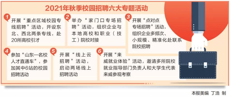 大副招聘_薪资比去年高 舟山这些工作很吃香,有的月薪9000元还招不到人(2)