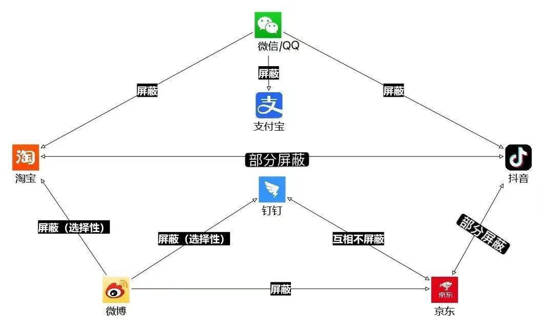 音视频|冲上热搜！微信宣布一重大调整