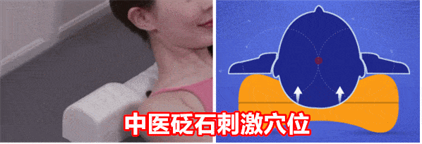 颈椎|头晕恶心手麻原来是颈椎出了毛病！睡它，30分钟缓解酸痛，1个月连血压都降了