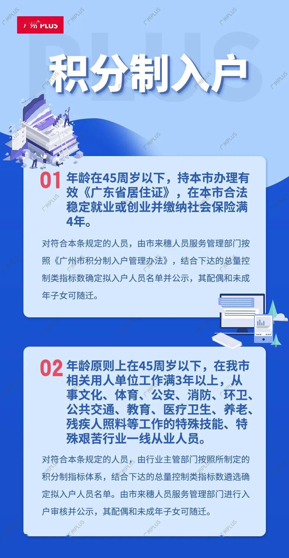 广州最新购房 入户政策一览 房票怎么获取,一文读懂