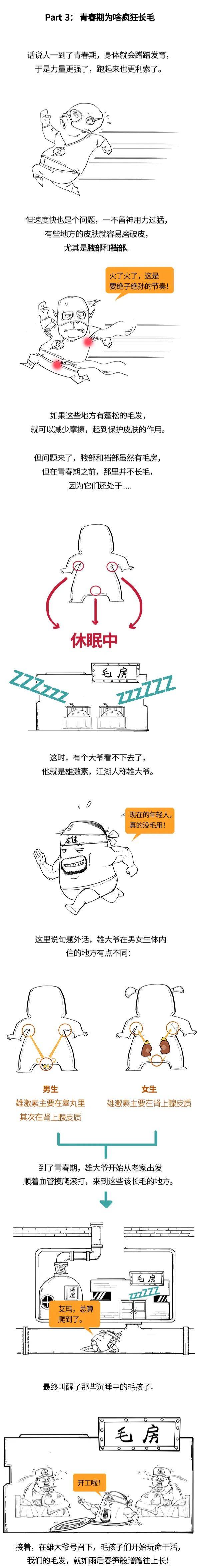 混知|这么小一张脸，咋能长这么多青春痘？