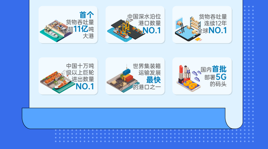 港口招聘_海报 2021海南自由贸易港招才引智活动亮点纷呈