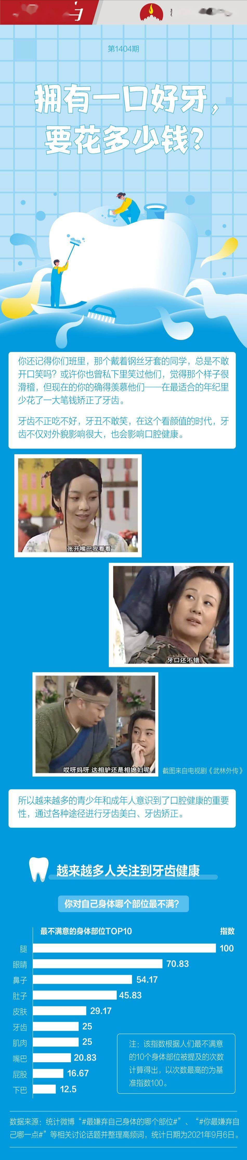 牙病|拥有一口好牙，比你想象中更难