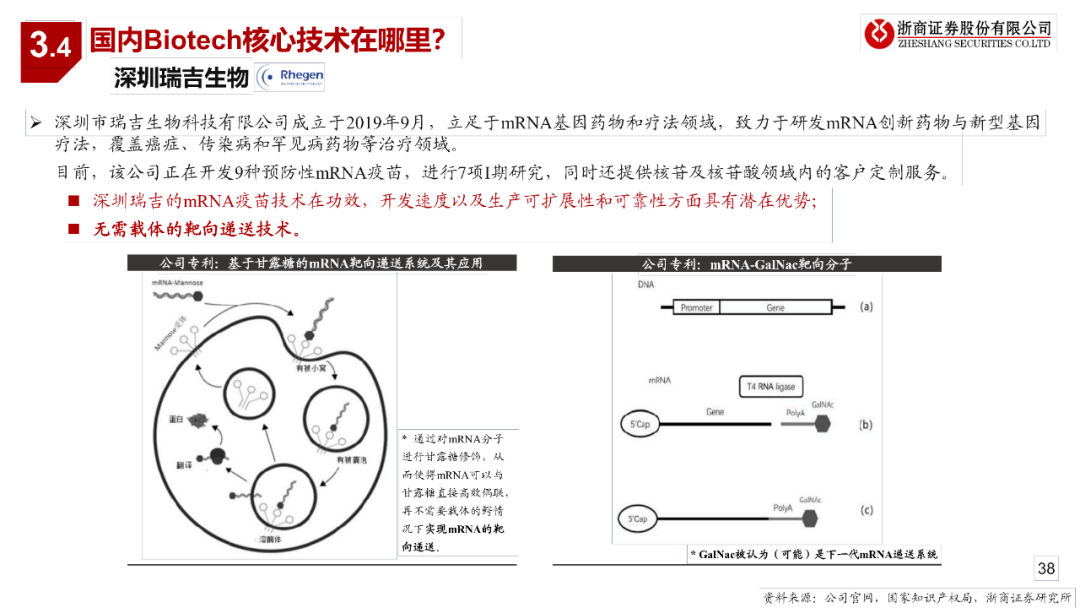 二维码是怎么识别不同产品的 8712a19ce8214844ae398f530eb808f3.png