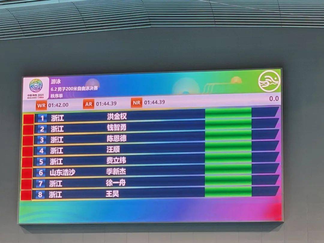 ȫ�˻�Ӿ���ﻶ���ߴ�һ�ı��أ����㽭��Ӿһ���׳���� ...