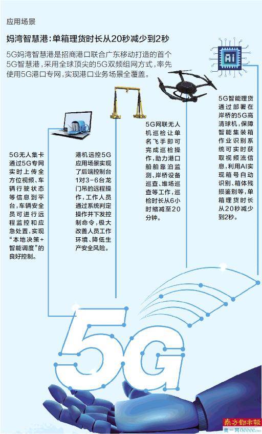 建议|重点培育建设多个5G产业集聚区 业内建议推进规模化应用