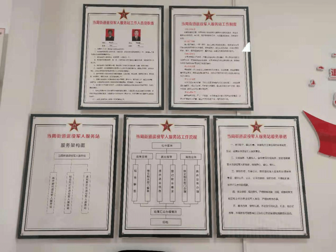 甘肃省红色退役军人服务站巡展(四十一)——合作市当