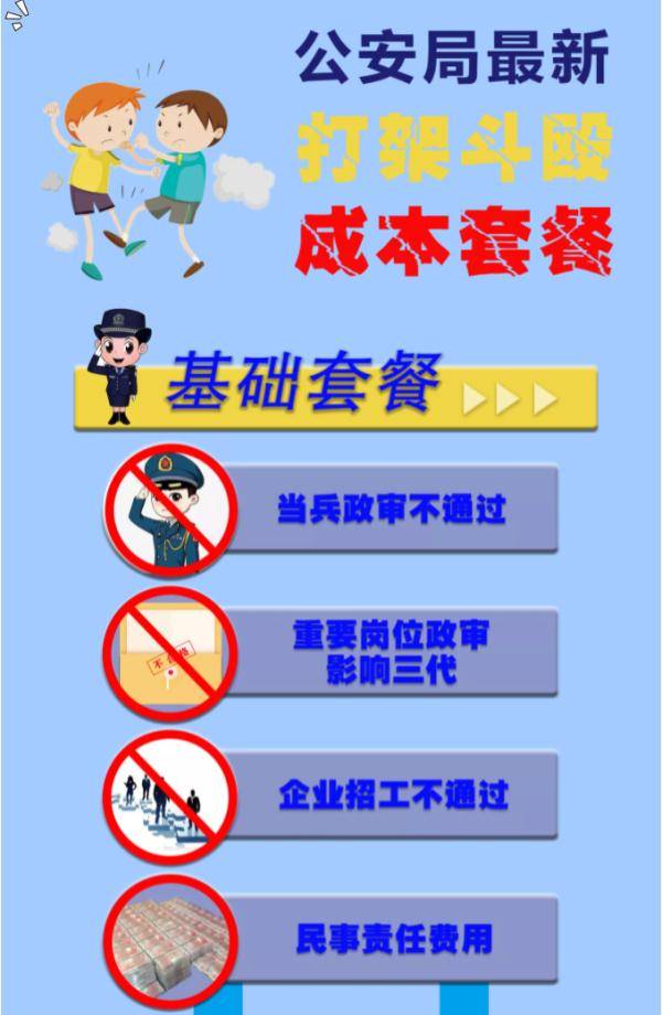昆明西山公安提醒:打架成本高 出手需谨慎