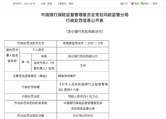 昆仑银行90后女员工诈骗近230万 部分用于网络赌博(图1)