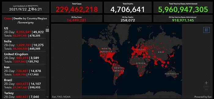 疫情|联合国秘书长谴责疫苗分配不均，德国一加油站员工因劝客戴口罩遭杀害 | 国际疫情观察（9月22日）
