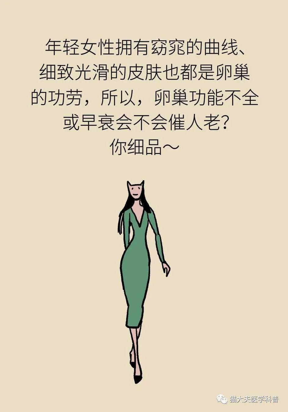 综合征|卵巢功能不好，会催人提前衰老？