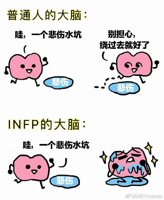 我intj 6w5 拉文克劳 谈恋爱吗 Mbti