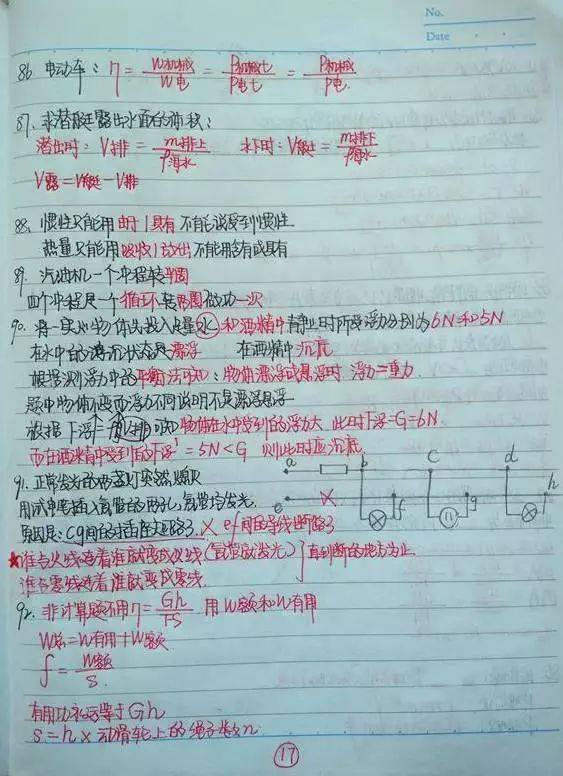 中考物理学霸笔记曝光:堪比教科书,照着学习高分轻而易举!