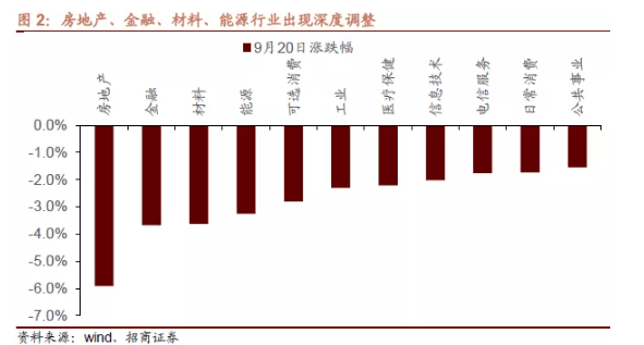 外围市场假期 深蹲 A股今日怎么走 来看机构最新解读 港股