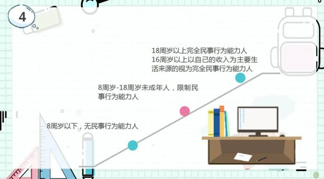 怎么才能让心理年龄快速增长 3fe2e5385fec46b3a5a14662ee4d4a1d.jpeg