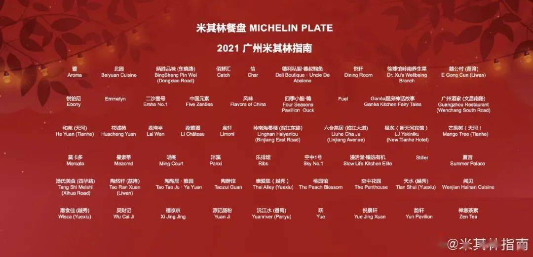 2021广州米其林指南最新榜单发布看看有没有你爱吃的店