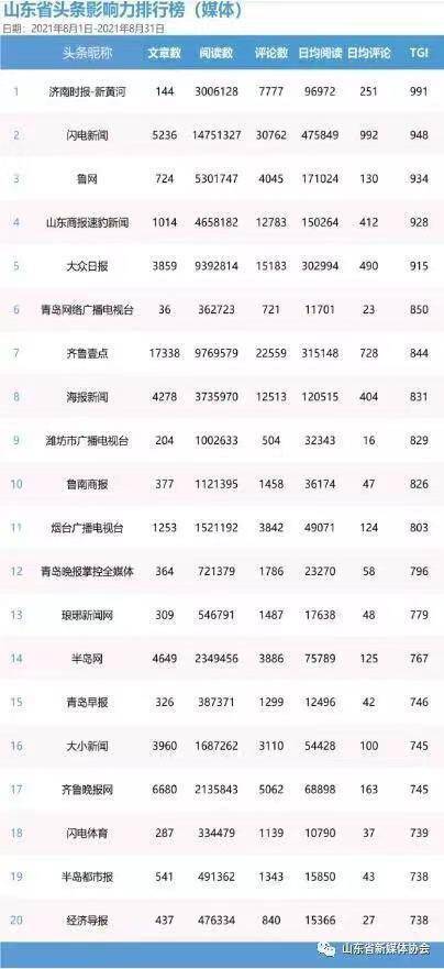 腐剧排行榜微博_好看的泰国腐剧排行榜前十名泰国电视剧大全2019(2)