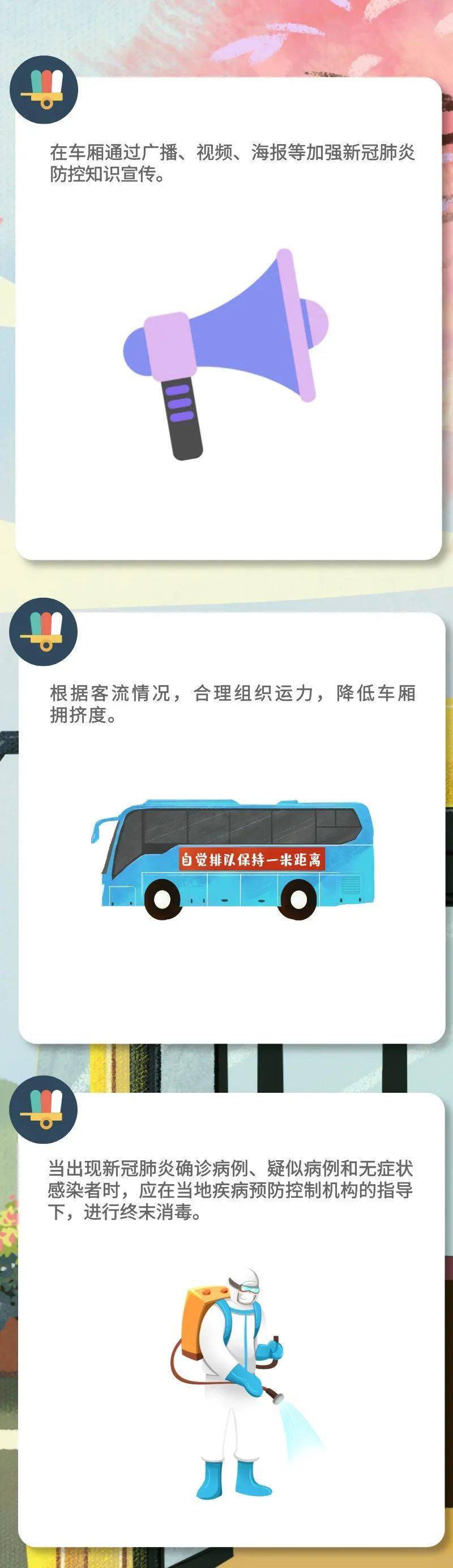 教育|新冠肺炎疫情常态化防控防护指南之城市公共汽电车篇