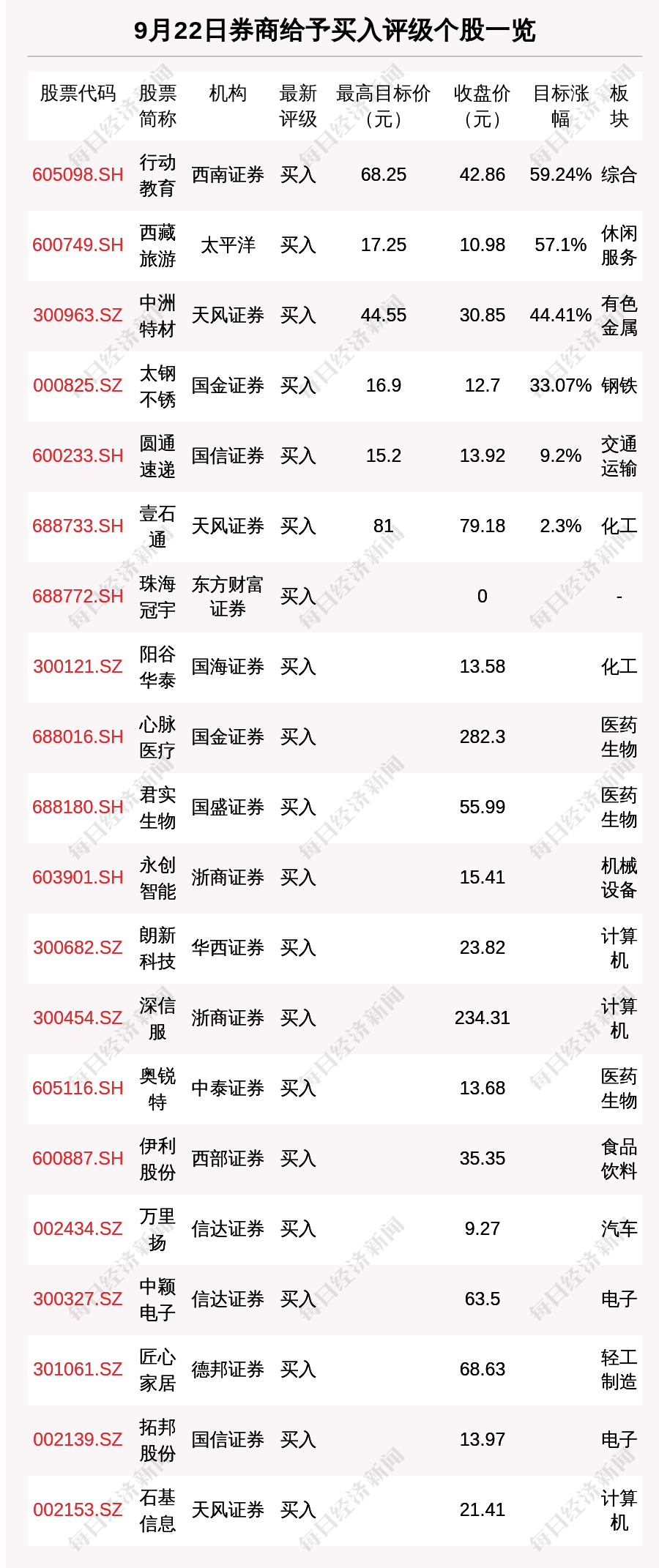 图解年报 中洲特材 2020年营收下降5 归母净利润下降4 5