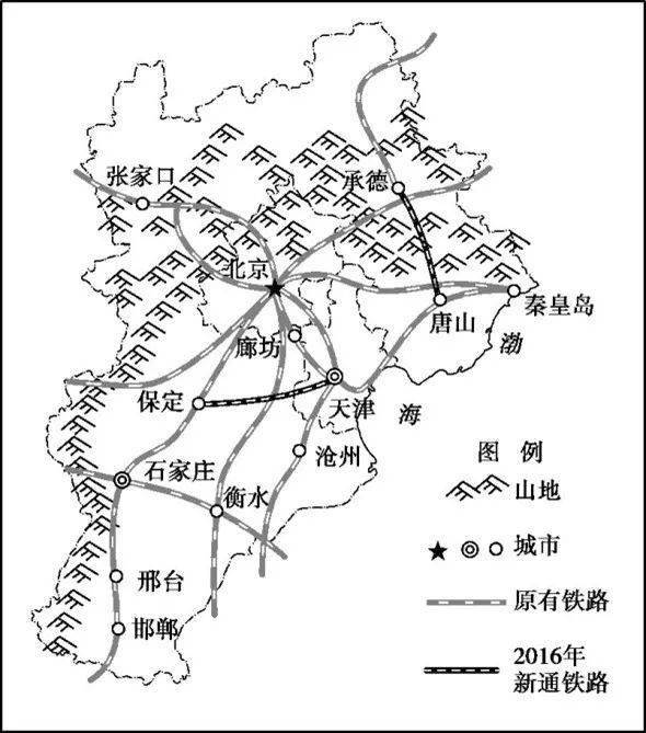 京津冀地区铁路分布示意图