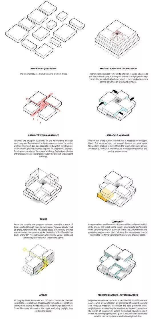 建筑形态/概念生成分析图35例