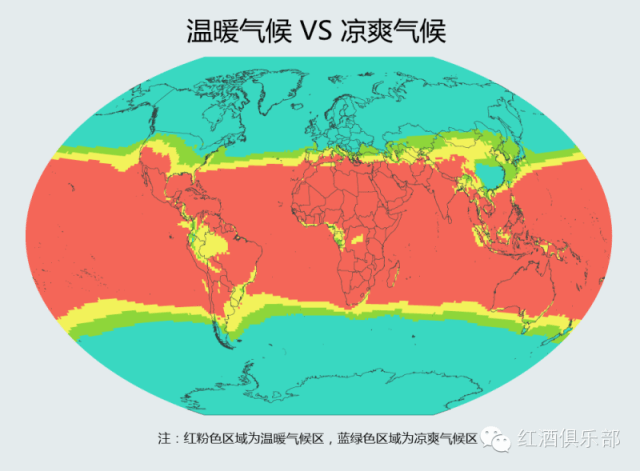 Red|5步精准“把脉”:预测葡萄酒储藏能力不再难!