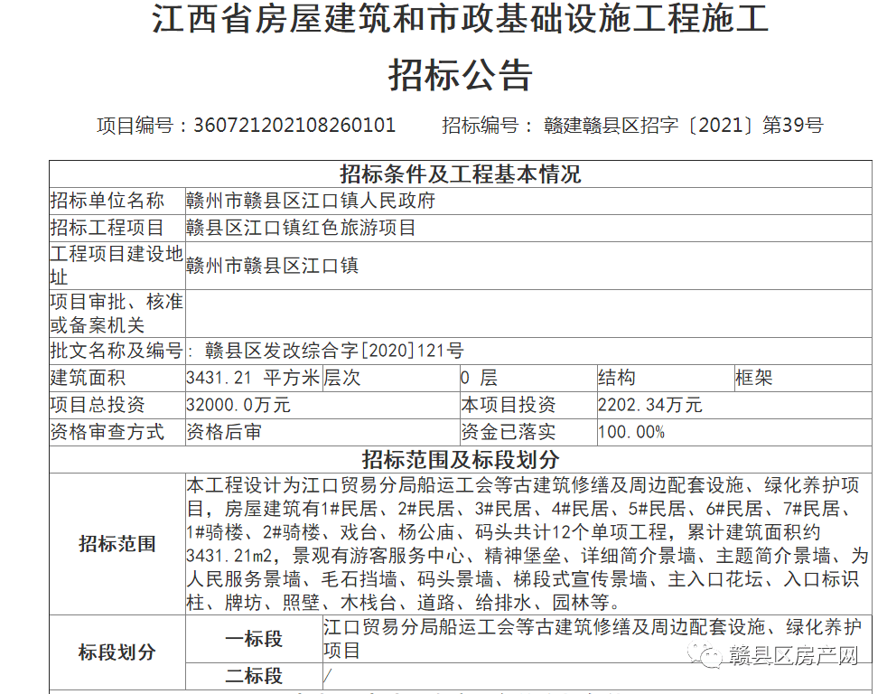 赣县江口镇gdp_重磅消息!赣县投资建设一旅游项目,江口贸易分局将会被更多人知晓!