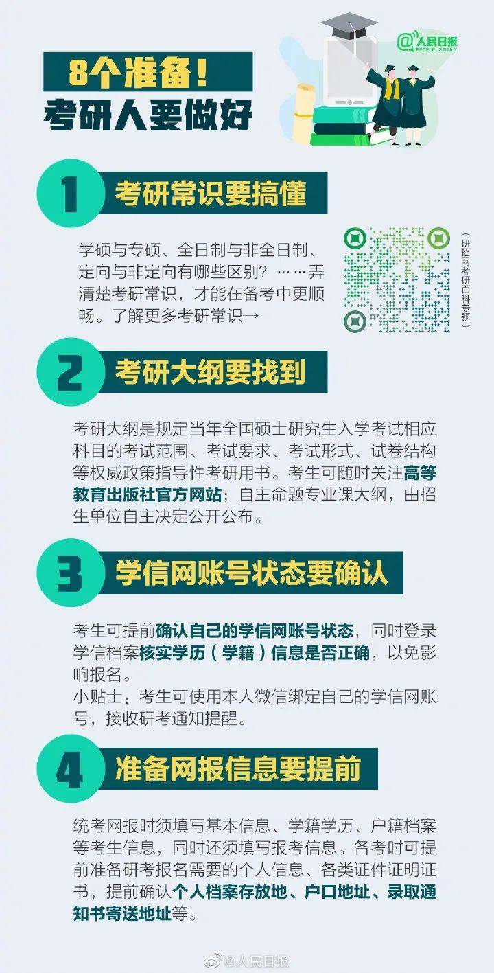 信息|考研预报名开启！这8个准备一定要做好！