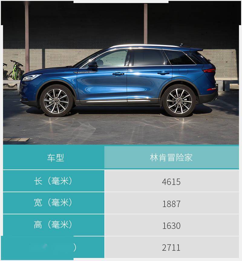 销量暴涨的林肯冒险家成为最大黑马 凭什么?