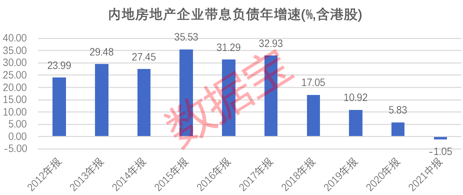 直播是否属于GDP_赵鑫胜利 8.29午评GDP来袭黄金迎大行情 跟上操作等翻仓(3)