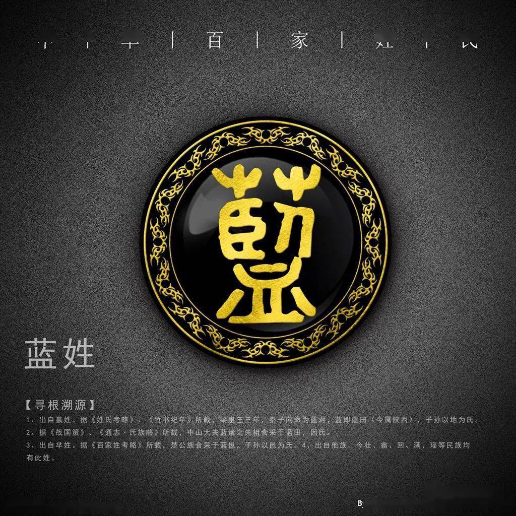 高安蓝氏都散布在哪里你知道吗