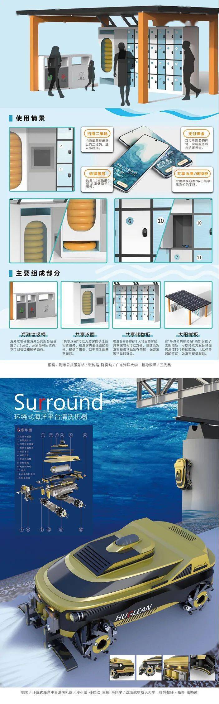 揭晓| "经略海洋"第十届全国大中学生海洋文化创意设计大赛-产品设计