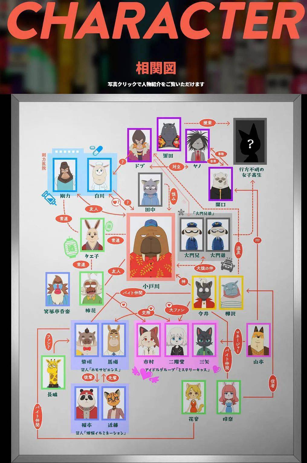 03一面细思极恐的双面镜如果说以上人物关系与故事情节的处理,是