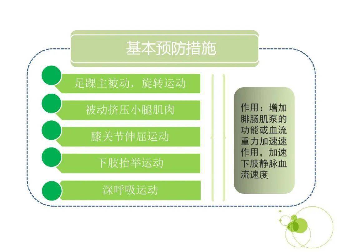 踝泵运动下肢静脉血栓形成及预防措施附多图视频