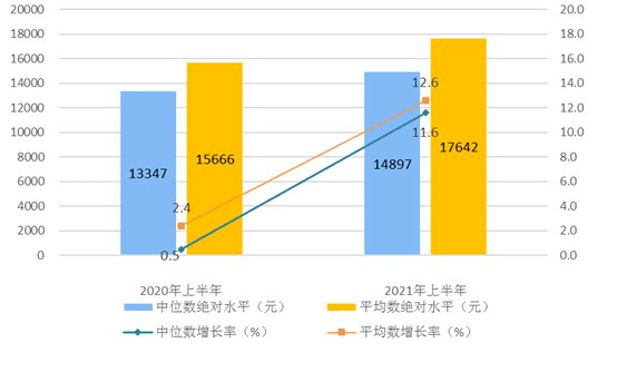 姓岳的人口_海昏侯国遗址公园2019年开放 南昌也要建 橘子洲(2)