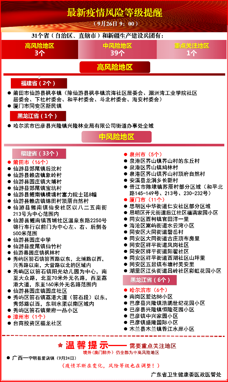 【长沙市疾控中心发布紧急提醒,中国怎么防控境外输入】