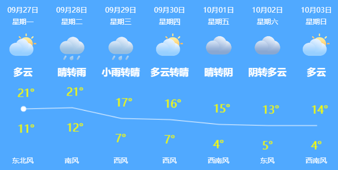 阳性|黑龙江省新增本土确诊病例11例，在这几个地方！