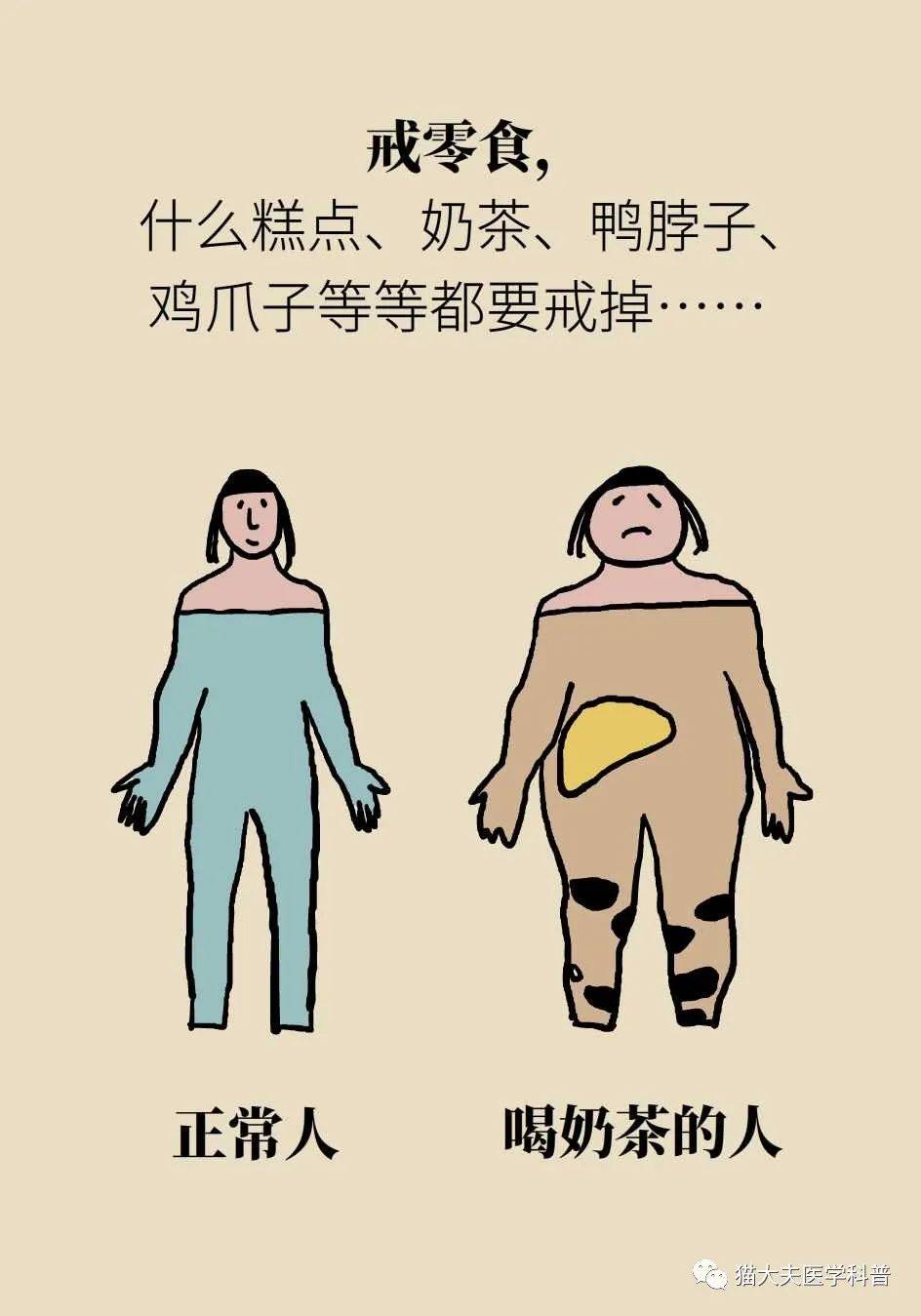 营养|得了脂肪肝不用吃药，做好这件事就行