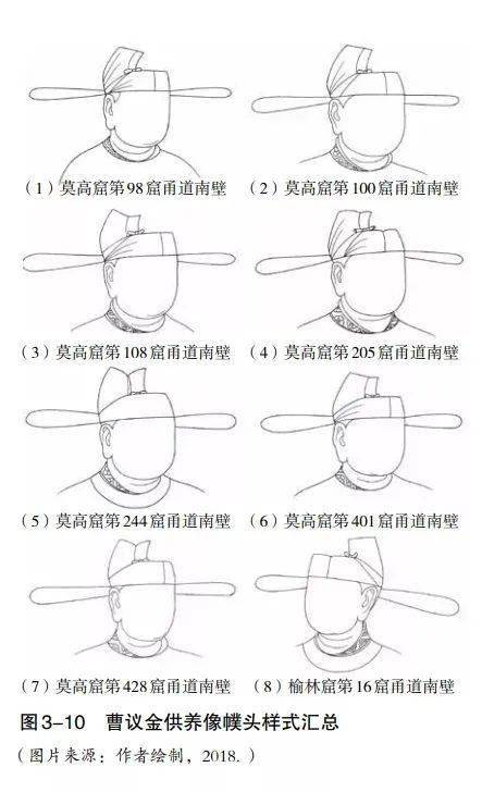 荐书| 男子首服幞头的演变历程