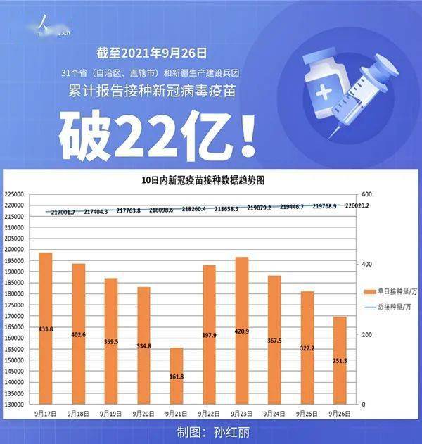 王某某|【992 | 防疫】河北1地紧急寻找次密接人员！