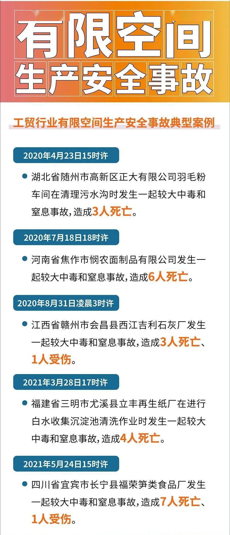 什么叫有限空间安全管理 4471bafda38a40479d1d16dfecc2fa3c.jpeg