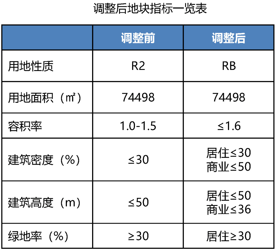 f581cd8063eb4a1885396145915cf34b.png