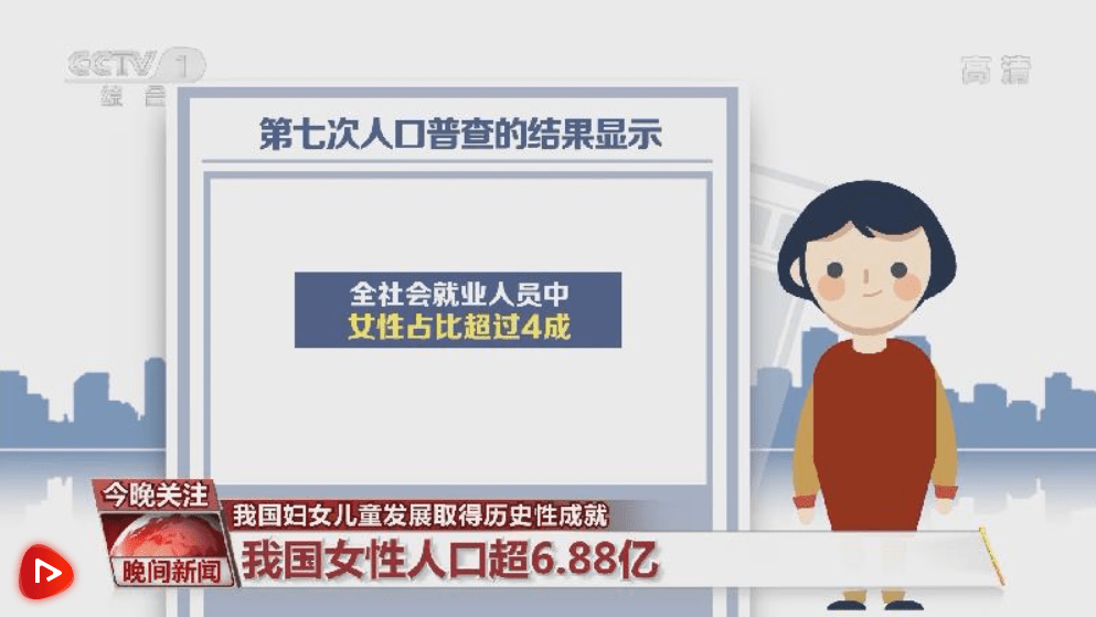 女性人口最新消息_二战后越南为快速恢复人口,做法毫无人性,至今越南女性抬