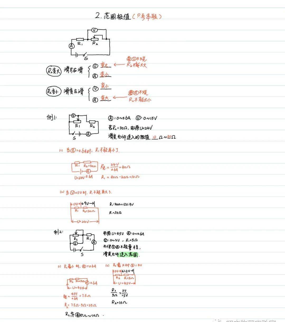 物理笔记彩色初中物理学霸笔记九年级