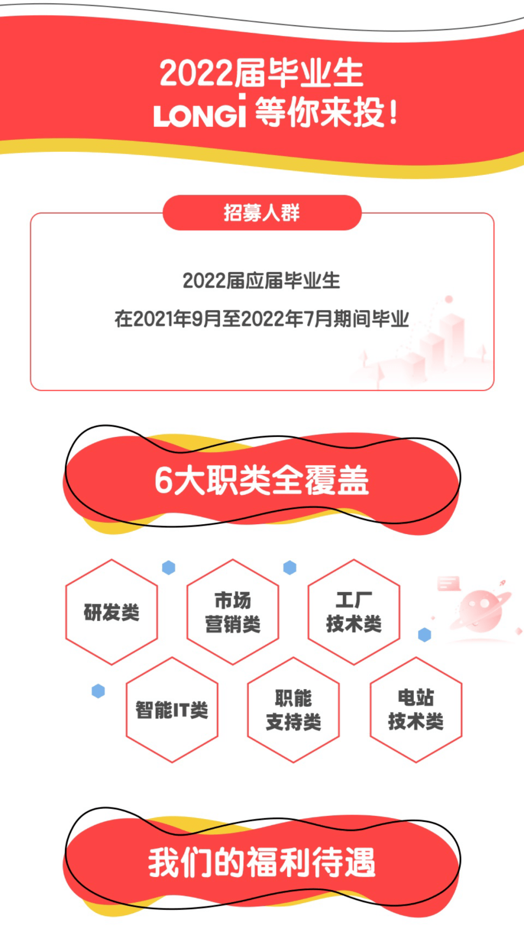 隆基招聘_好消息 涪陵中心医院 中医院等5家事业单位公开招聘47人(2)