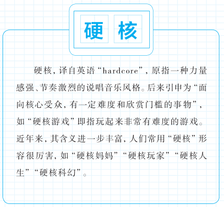 近几年出现的科技词语 62a61ae19bc64327a7aa8ac47d6f7bb6.png