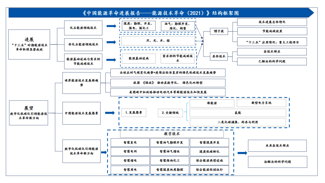 6b895c0ef3ae4183b1415267abef2fef.png