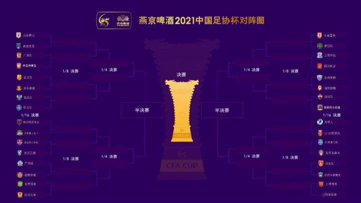 天津|足协杯32强抽签出炉，北京国安对阵四川九牛